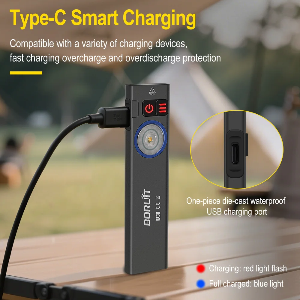 BORUiT U8 650LM EDC LED 손전등 타입 - Cycling To Work 리뷰 및 가격