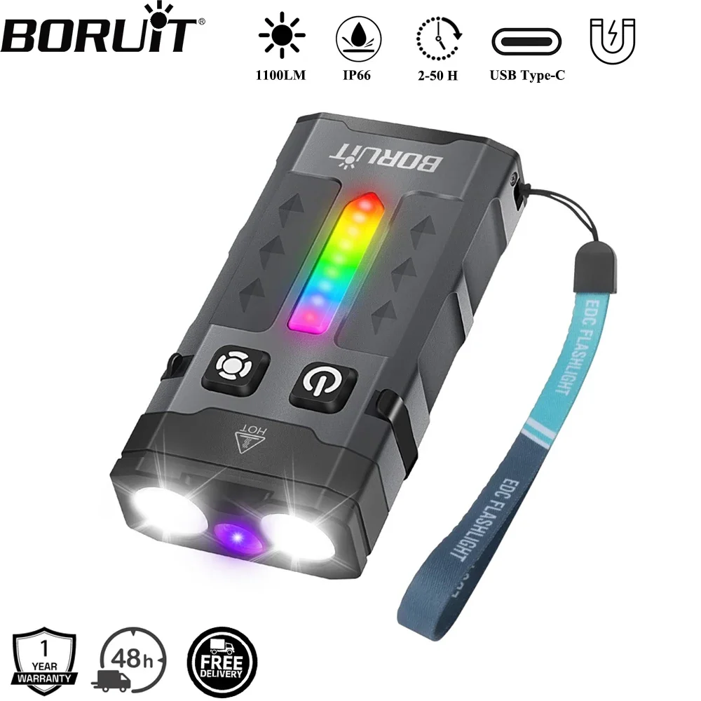 BORUiT EV20 1100LM EDC UV 키체인  - Cycling To Work 리뷰 및 가격