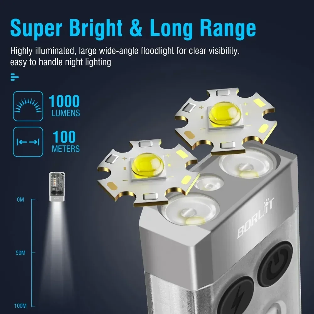 BORUiT V10 키체인 UV LED EDC 형광 플 - Cycling To Work 리뷰 및 가격